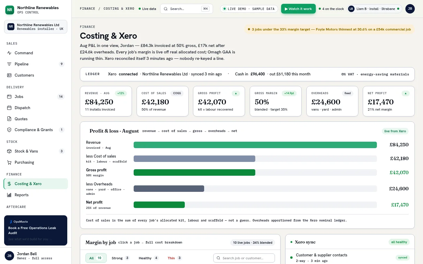 Job costing screen showing cost and margin per job and per department