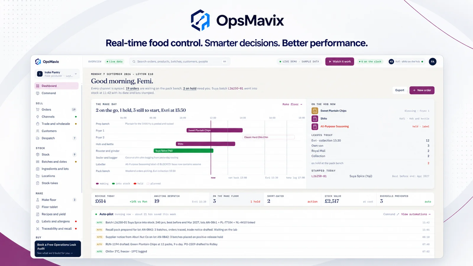 OpsMavix food control room: the make day across every station on one timeline, batch and lot traceability, allergen labelling and stock stamped with its dates